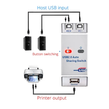 2-Port USB Lüliti Splitter Usb2.0 Hub Kahe Arvuti Välisseadmete Jagamine Printer, Hiir Office Home Kasutamine