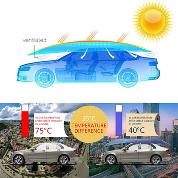 4.5x2. Uus Väljas Auto Sõiduki Telk Auto Katuse Päikese Vari Katab Oxford Riie Polüester Hõlmab Ilma Sulg