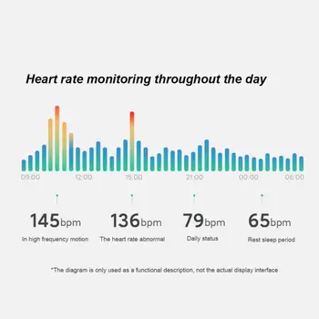 UUS Xiaomi Mi Band 5 Standard Sport smart watch Mi 5 smart käepaela Veekindel 24h tervise südame löögisagedus, vererõhu Seire