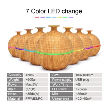 130ml USB Kütuseaurude Humidifie Lõhn Difuusor eeterliku Õli Hajuti Aroomiteraapia udu maker 7 värvi LED Hele Puit tera