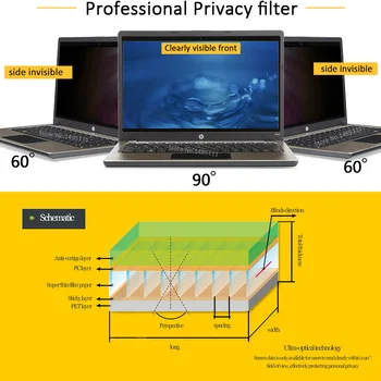 14 tolline (310mm*174mm) Privacy Filter on 16:9, Sülearvuti, Sülearvuti Anti-glare Screen protector kaitsekile