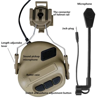 Taktikaline Peakomplekt Jahi Laskmine Sõdurikiivrite Armee Aktiivne müravähendus Kõrvaklappide 8Colors Mini Telefon/TCI/ U94/TCI RS