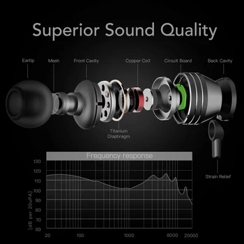 GGMM C300 Metallist Stereo Kõrvaklapid Peakomplekti Müra Isoleerivad In-ear Muusika Earbuds Mikrofoniga Mobiiltelefoni HD HiFi Kõrvaklapid