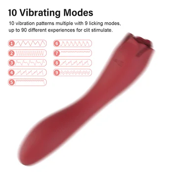 Lakkuda Vibraator Kliitori Stimuleerimiseks G Spot Vibreerima Vagiina Suulise Stimulaator Sugu Mänguasi naistele Clit Massager Naised Keele Suguelundite USB