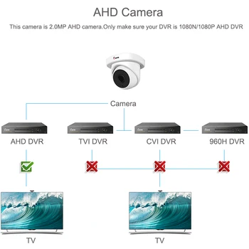 Valdaja Ilm 1080P 2000TVL AHD CCTV Kaamera Video Valve Kaamera öö 2.0 MP vandaalikindel Kuppelkaamera IR Turvalisuse Seinale paigaldatud 4