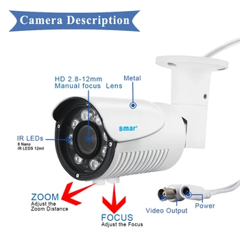 Sloa 4X Manuaalne Zoom AHD Kaamera 5MP 2560(H)*2048(V) Koos 2.8-12mm Objektiivi FH8538M+IMX326 Kiip Väljas Veekindel Valve Kaamera