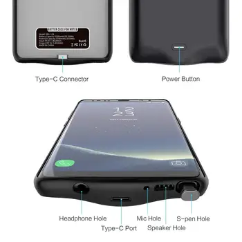NEWDERY Kuum laadija case for Samsung Galaxy Märkus 8 C Tüüpi aku juhul PC+ pehme TPU toetada andmete edastamise eest Lisa 8