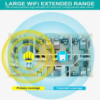 Traadita 300Mbps WiFi Repeater laiendaja AP Wi-Fi Signaal Vahemikus Võimendi Expander Kõrge kooskõlas Iga Ruuter