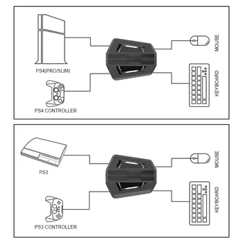 Aktiveerige Lite mängukonsooli Klaviatuur, Hiir PC Converter Plug and Play PS4/XBox Üks/PS3/XBox360 Mäng Töötleja Kehtestatud Adapter