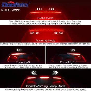 Doofoto Car Styling Ohutuse Sõidu Hoiatus Tarvikud Auto High Mount Stop Lamp Kõrge Piduri Tuli Ühe/Värvid Multi-Mode LED