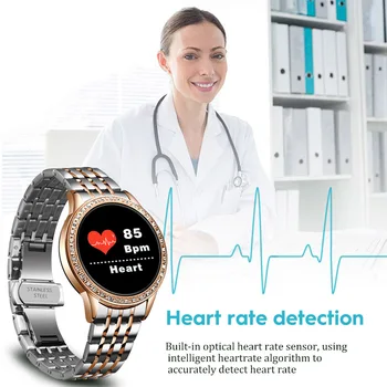LIGE 2020. aasta Uus Smart Watch Naiste Südame Löögisagedus, vererõhu Seire Teave Meeldetuletus, Sport Smartwatch Android ja IOS+Kast