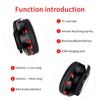 Traadita Värvikas Kõrvaklapid Bluetooth-Peakomplekti Kokkupandav Reguleeritav Setero Kõrvaklapid Mikrofoniga PC-Mobile Telefon