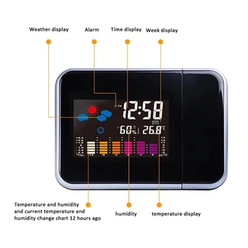 Projektsioon Äratuskell LED Digitaalne Kordus Kell Ekraan Ilm Tempreture Kalender Tabel Laual Kella USB Ajal, Projektor