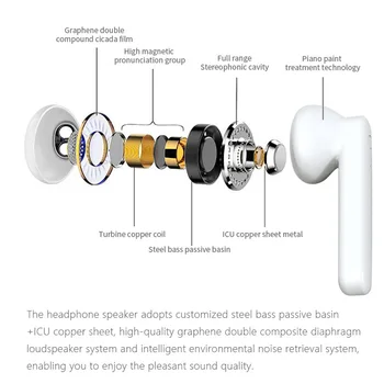 Mini Tõsi, Traadita Müra Tühistamises Kõrvaklapid Bluetooth-Peakomplekti TWS Earbuds Koos Laadimise Kasti fone de ouvido bluetooth-sem fio